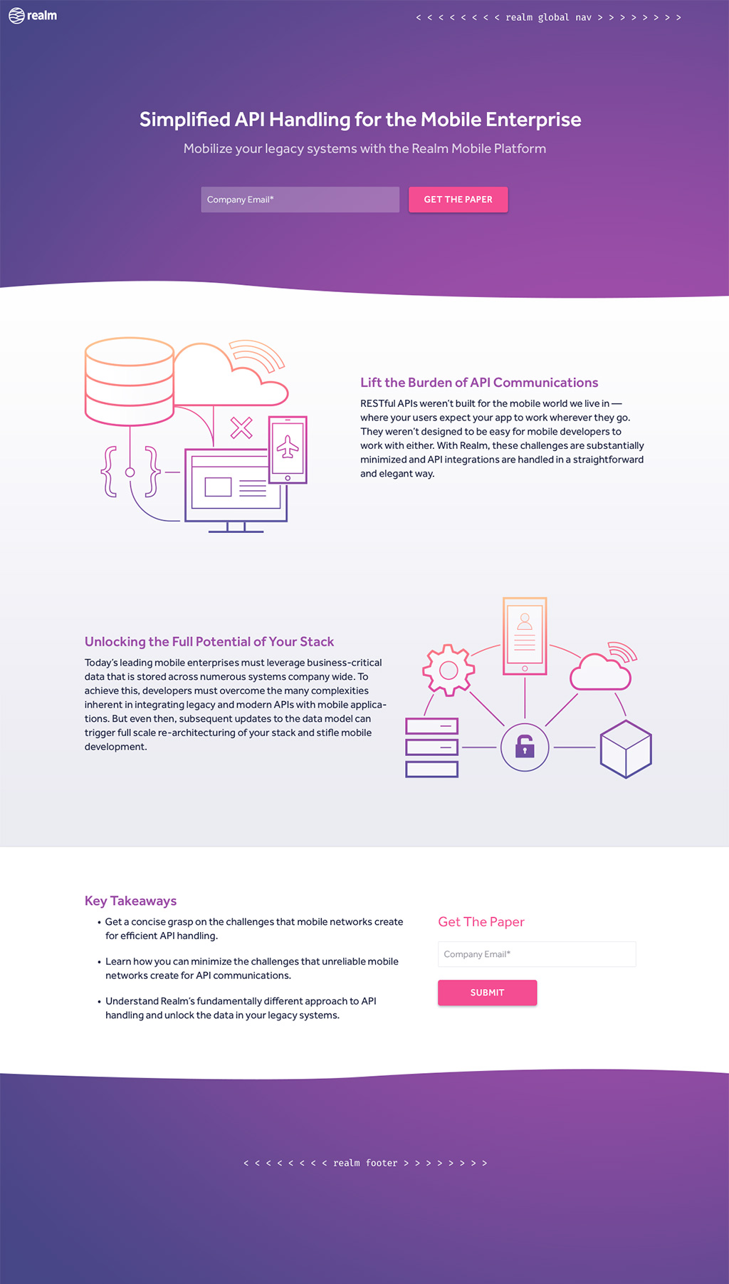 Mobilize APIs